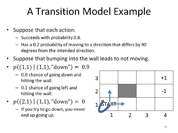 A Transition Model Example • 3 +1 2 -1 1 START 1 2 3