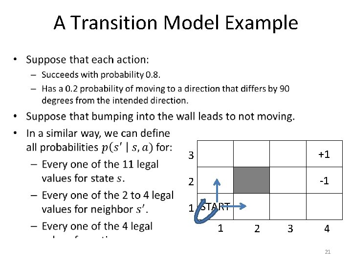 A Transition Model Example • 3 +1 2 -1 1 START 1 2 3