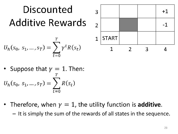 Discounted Additive Rewards 3 +1 2 -1 1 START 1 2 3 4 23