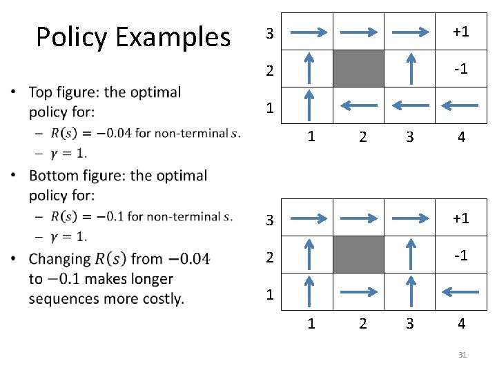 Policy Examples 3 +1 2 -1 1 1 2 3 4 31 