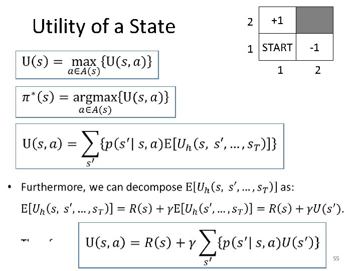 Utility of a State 2 +1 1 START 1 -1 2 • 55 