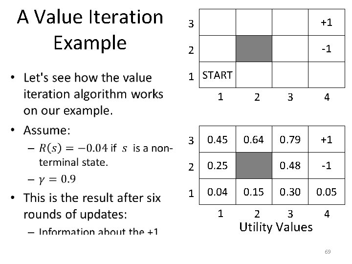 A Value Iteration Example • 3 +1 2 -1 1 START 1 2 3