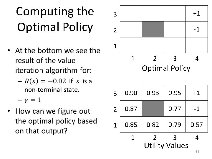 Computing the Optimal Policy • 3 +1 2 -1 1 1 2 3 4