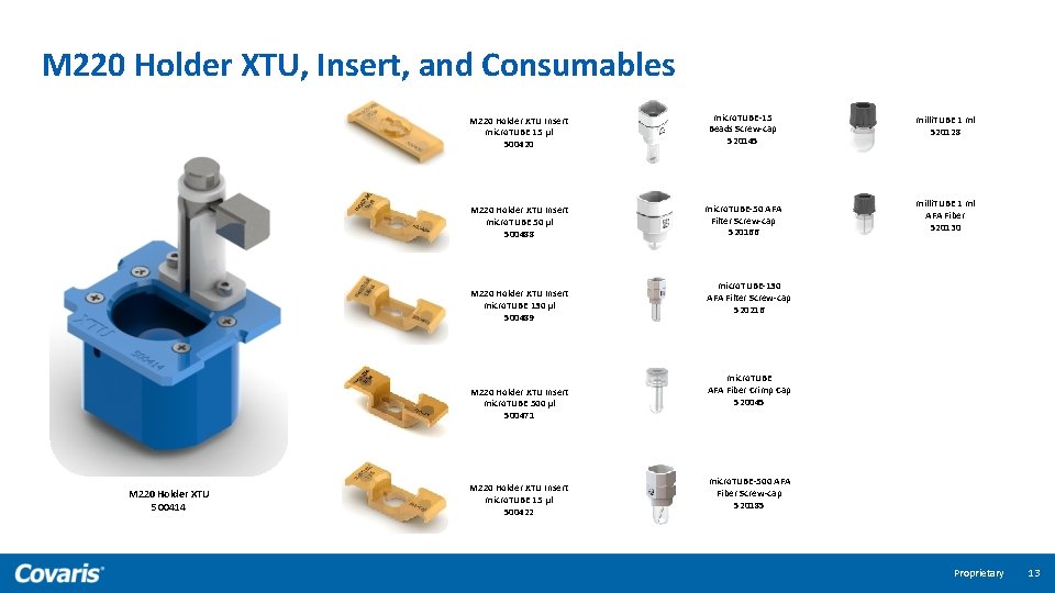 M 220 Holder XTU, Insert, and Consumables M 220 Holder XTU Insert micro. TUBE