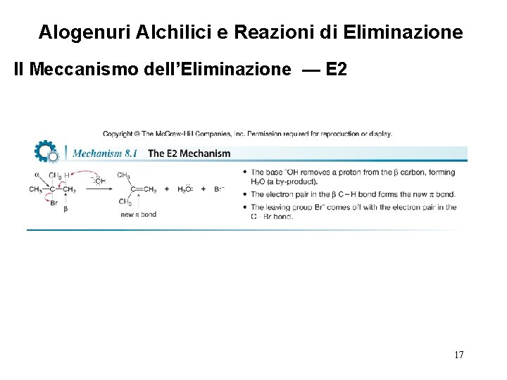 Alogenuri Alchilici e Reazioni di Eliminazione Il Meccanismo dell’Eliminazione — E 2 17 