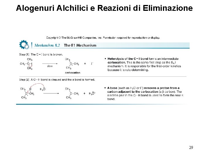 Alogenuri Alchilici e Reazioni di Eliminazione 29 