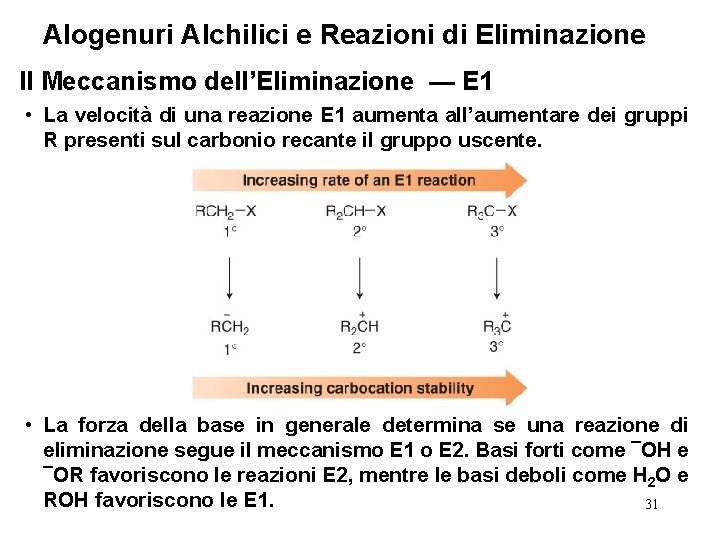 Alogenuri Alchilici e Reazioni di Eliminazione Il Meccanismo dell’Eliminazione — E 1 • La