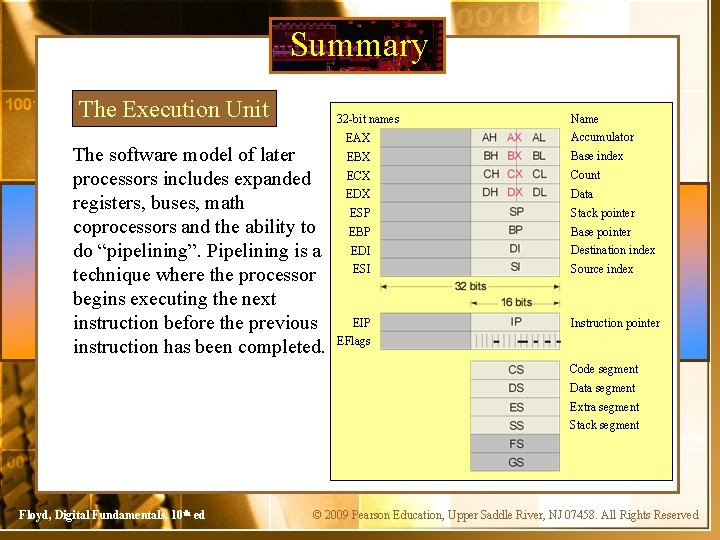 Summary The Execution Unit 32 -bit names The software model of later processors includes