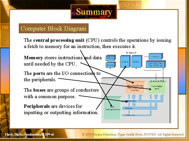 Summary Computer Block Diagram The central processing unit (CPU) controls the operations by issuing