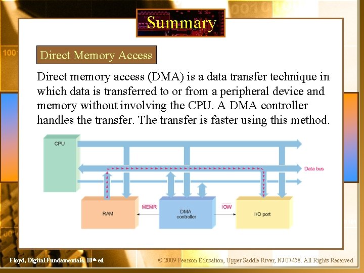 Summary Direct Memory Access Direct memory access (DMA) is a data transfer technique in