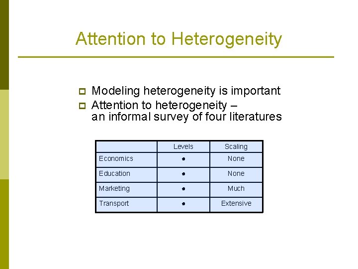 Attention to Heterogeneity p p Modeling heterogeneity is important Attention to heterogeneity – an