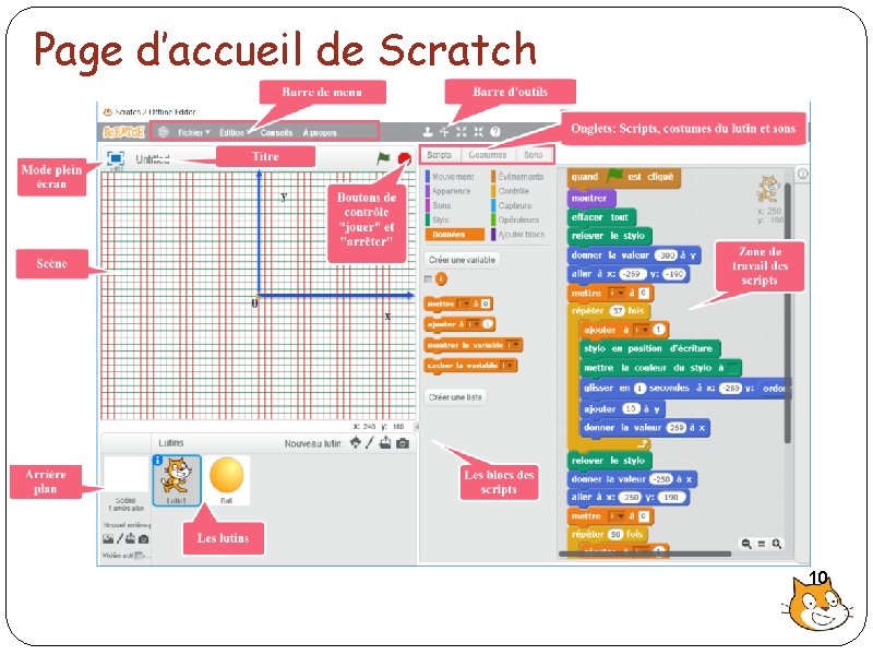 Page d’accueil de Scratch 10 