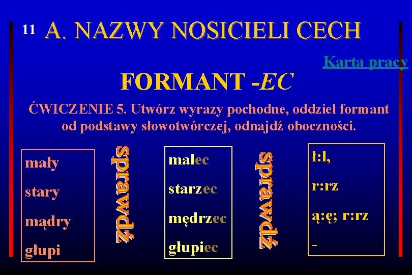 11 A. NAZWY NOSICIELI CECH Karta pracy FORMANT -EC ĆWICZENIE 5. Utwórz wyrazy pochodne,