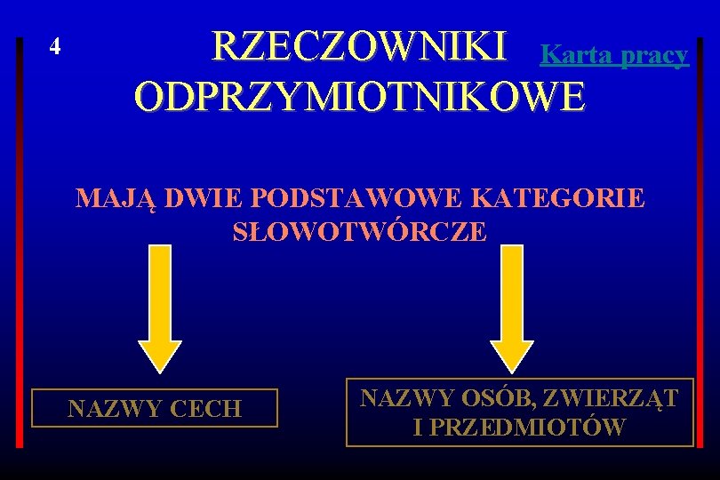 4 RZECZOWNIKI Karta pracy ODPRZYMIOTNIKOWE MAJĄ DWIE PODSTAWOWE KATEGORIE SŁOWOTWÓRCZE NAZWY CECH NAZWY OSÓB,