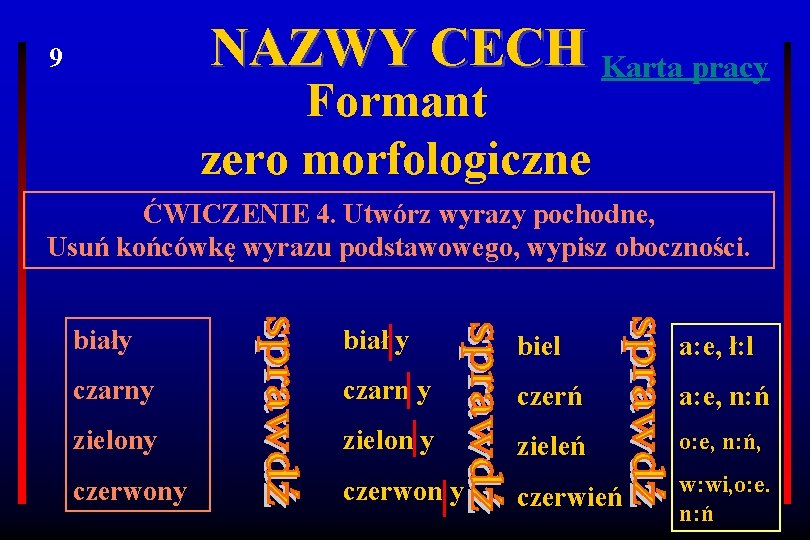 NAZWY CECH Karta pracy 9 Formant zero morfologiczne ĆWICZENIE 4. Utwórz wyrazy pochodne, Usuń