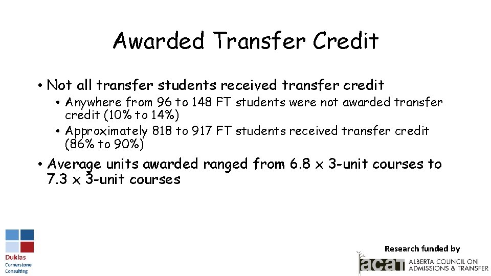Awarded Transfer Credit • Not all transfer students received transfer credit • Anywhere from