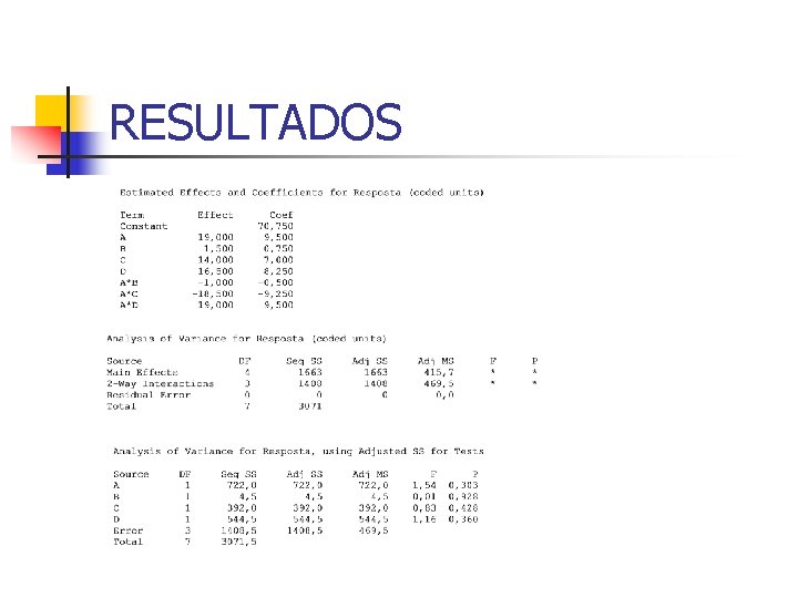 RESULTADOS RESULTADOS