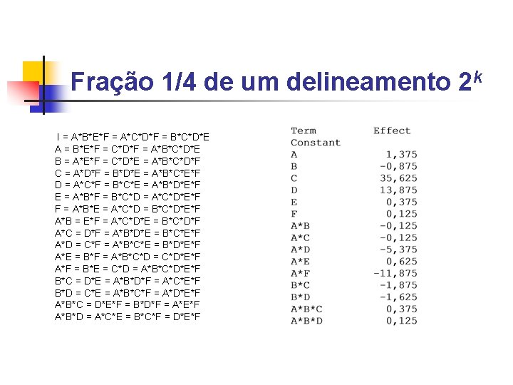 Fração 1/4 de um delineamento 2 k I = A*B*E*F = A*C*D*F = B*C*D*E Fração 1/4 de um delineamento 2 k I = A*B*E*F = A*C*D*F = B*C*D*E