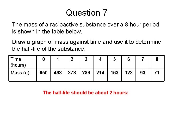 Question 7 The mass of a radioactive substance over a 8 hour period is