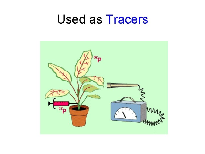 Used as Tracers 