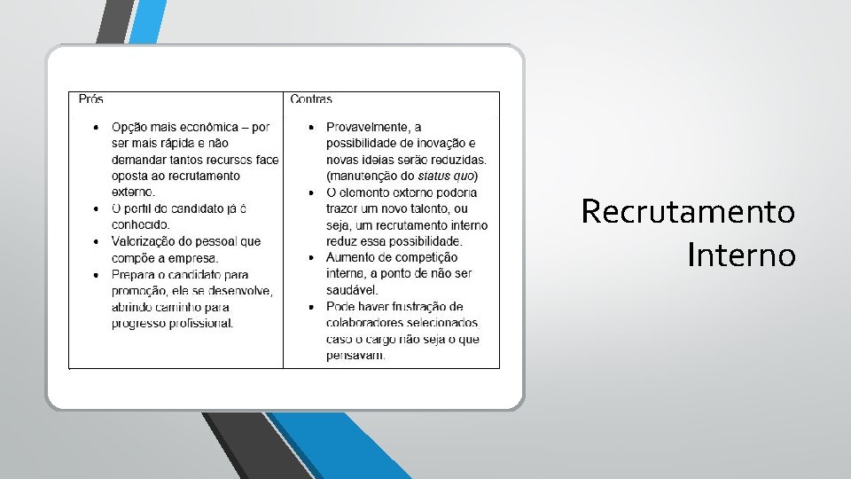 Recrutamento Interno 