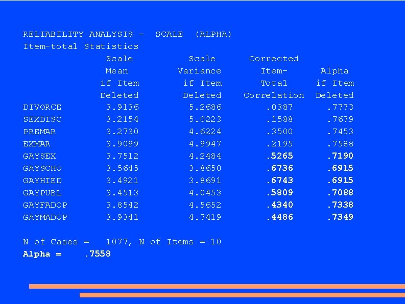 RELIABILITY ANALYSIS Item-total Statistics Scale Mean if Item Deleted DIVORCE 3. 9136 SEXDISC 3.