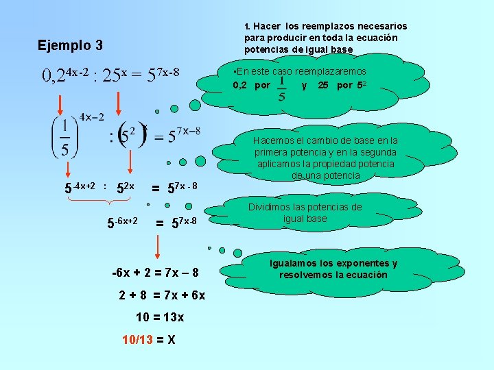 1. Hacer los reemplazos necesarios para producir en toda la ecuación potencias de igual