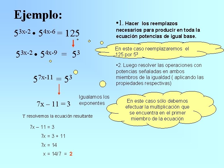 Ejemplo: • 1. Hacer 53 x-2 • 54 x-6 = 125 53 x-2 •