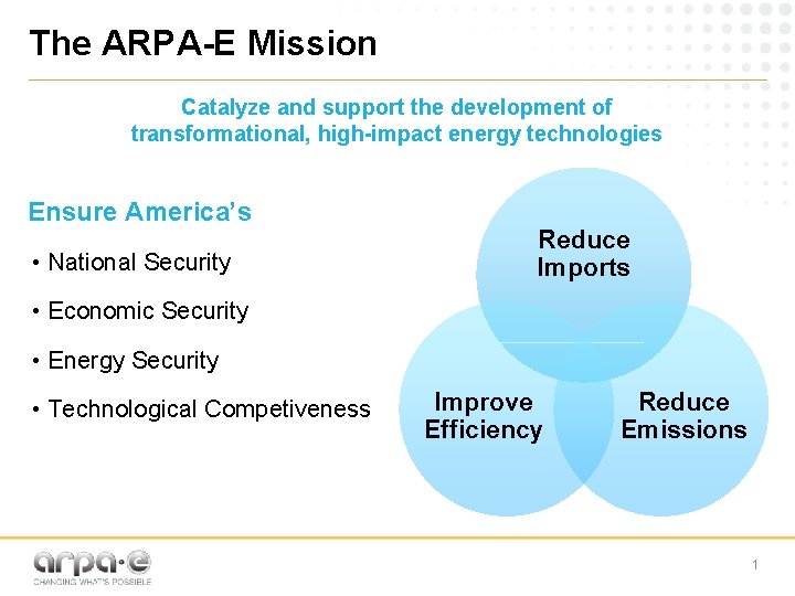 The ARPA-E Mission Catalyze and support the development of transformational, high-impact energy technologies Ensure