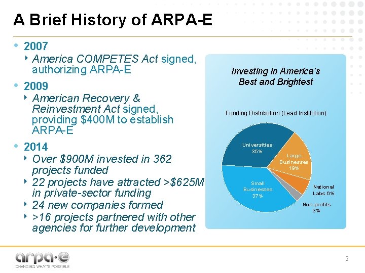 A Brief History of ARPA-E • 2007 ‣ America COMPETES Act signed, authorizing ARPA-E