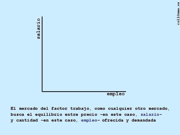 coll@uma. es salario empleo El mercado del factor trabajo, como cualquier otro mercado, busca