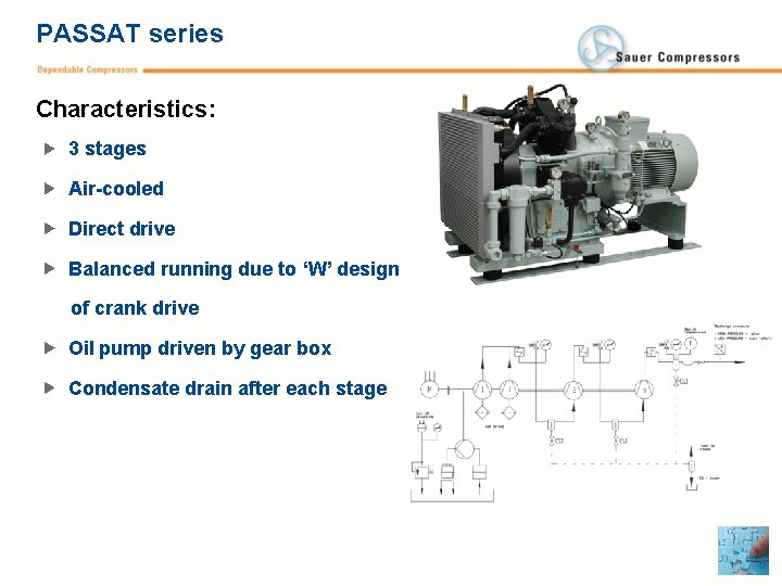 PASSAT series Characteristics: 3 stages Air-cooled Direct drive Balanced running due to ‘W’ design