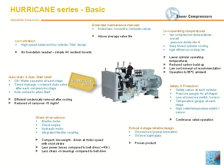 HURRICANE series - Basic Extended maintenance intervals § frictionless concentric / lamellar valves Above