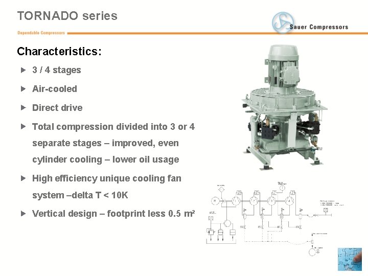 TORNADO series Characteristics: 3 / 4 stages Air-cooled Direct drive Total compression divided into