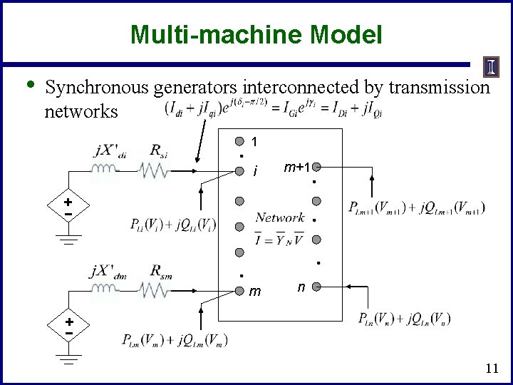 Multi-machine Model • Synchronous generators interconnected by transmission networks 1 i m+1 m n Multi-machine Model • Synchronous generators interconnected by transmission networks 1 i m+1 m n