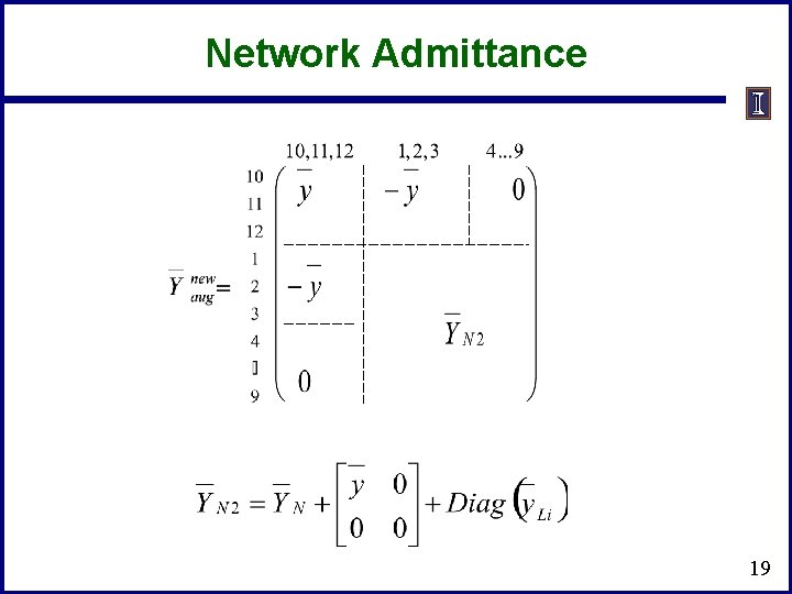Network Admittance 19 Network Admittance 19