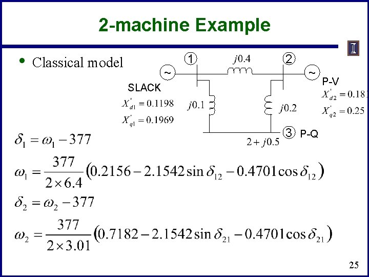 2 -machine Example • 1 Classical model ~ 2 ~ SLACK P-V 3 P-Q 2 -machine Example • 1 Classical model ~ 2 ~ SLACK P-V 3 P-Q
