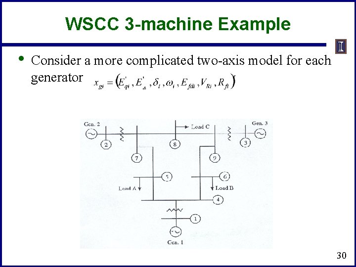 WSCC 3 -machine Example • Consider a more complicated two-axis model for each generator WSCC 3 -machine Example • Consider a more complicated two-axis model for each generator
