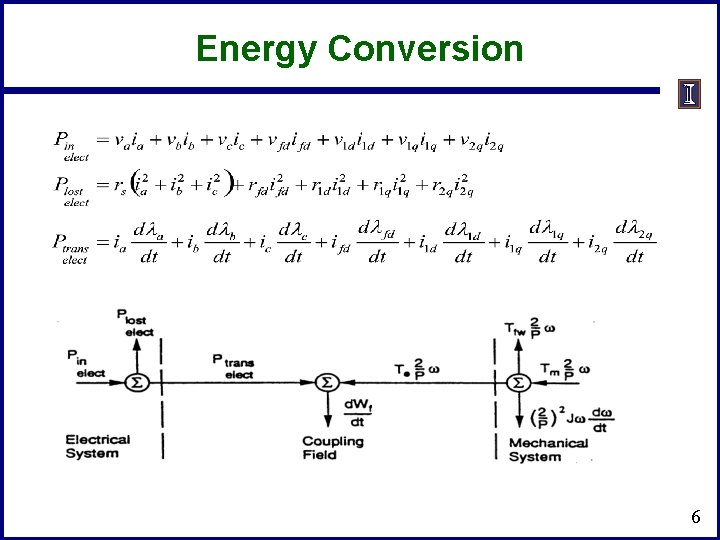 Energy Conversion 6 Energy Conversion 6