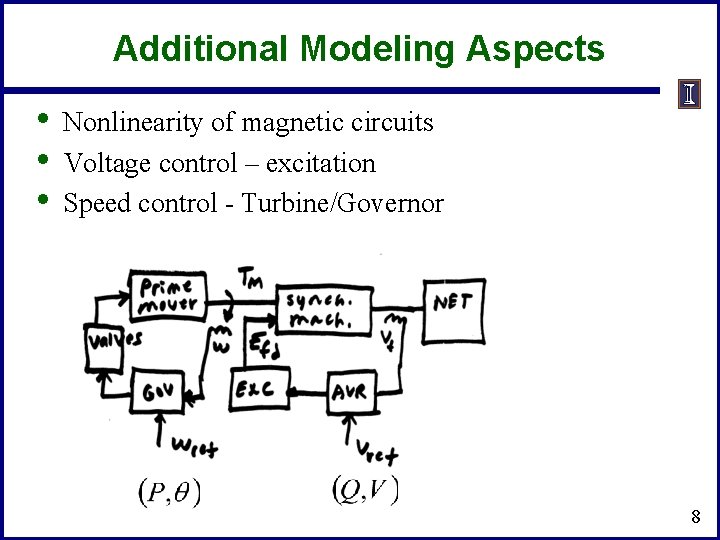 Additional Modeling Aspects • • • Nonlinearity of magnetic circuits Voltage control – excitation Additional Modeling Aspects • • • Nonlinearity of magnetic circuits Voltage control – excitation