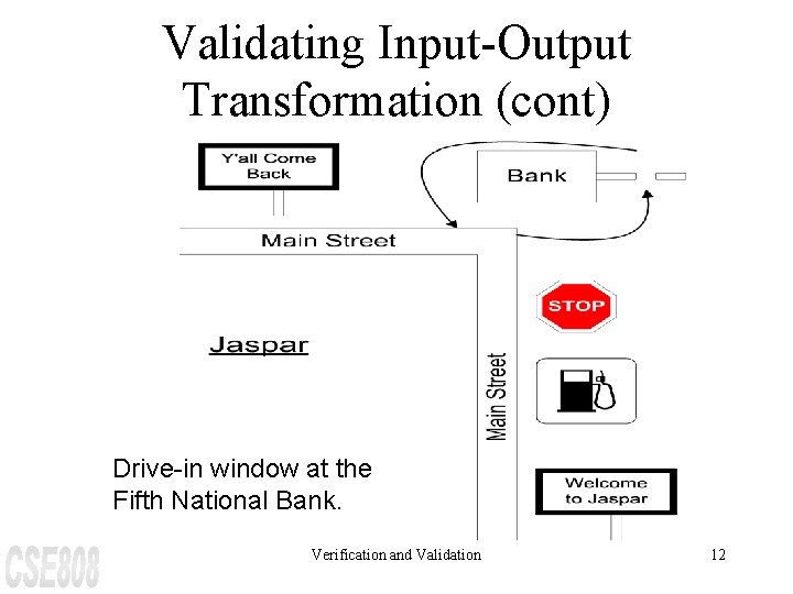 Validating Input-Output Transformation (cont) Drive-in window at the Fifth National Bank. Verification and Validation