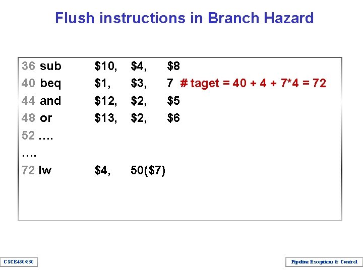 Flush instructions in Branch Hazard 36 sub 40 beq 44 and 48 or 52