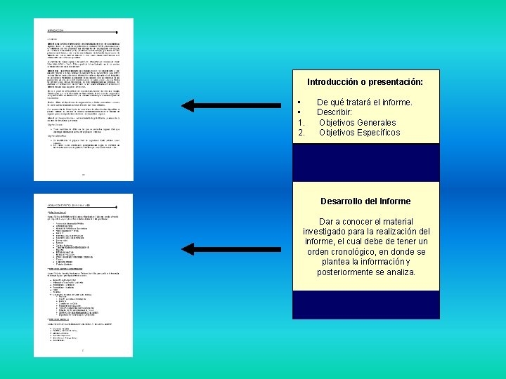 Introducción o presentación: • • 1. 2. De qué tratará el informe. Describir: Objetivos