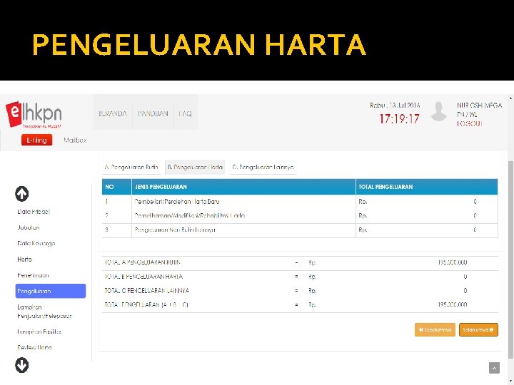 PENGELUARAN HARTA 