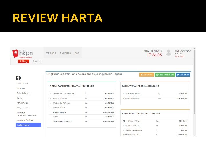 REVIEW HARTA 