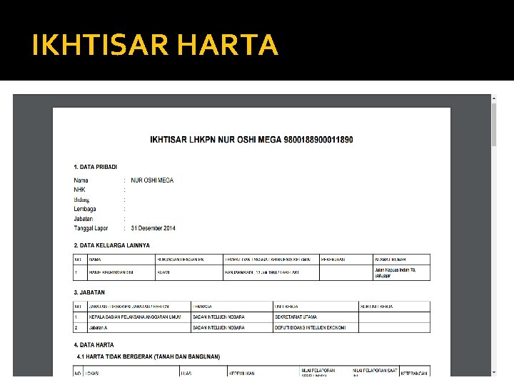 IKHTISAR HARTA 