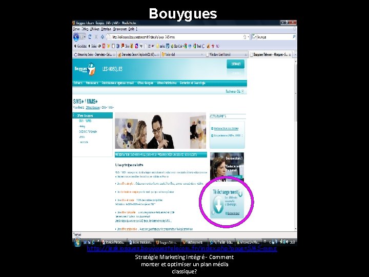 Bouygues http: //leskiosques. bouyguestelecom. fr/index. php? page=SMS-mms Stratégie Marketing Intégré - Comment monter et