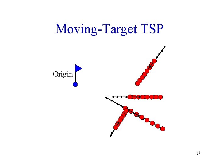 Moving-Target TSP Origin 17 