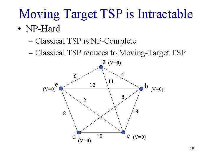 Moving Target TSP is Intractable • NP-Hard – Classical TSP is NP-Complete – Classical