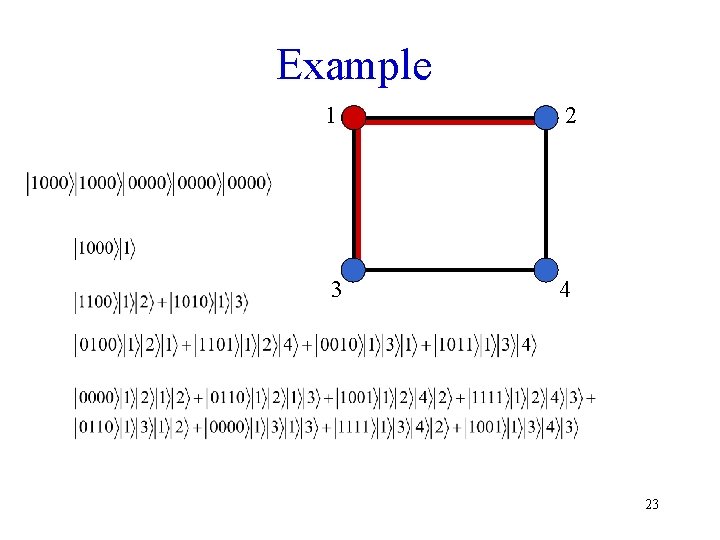 Example 1 2 3 4 23 